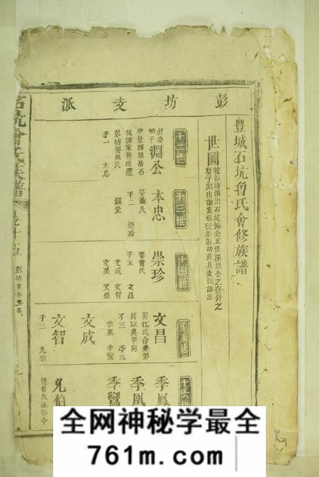 丰城丰城石坑曾氏会修族谱