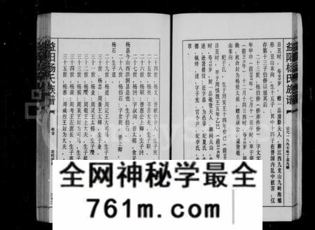 湖南杨氏族谱-杨氏族谱 [15卷,首末各1卷].pdf电子版