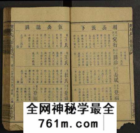 湖南毕氏族谱-宝庆毕氏三修族谱 [5卷及卷首].pdf电子版