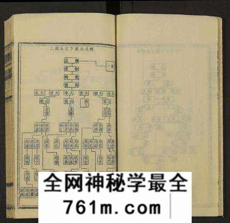湖南赵氏族谱-桐江赵氏六修谱汉轩公支谱 [卷5及卷首上中下].pdf电子版