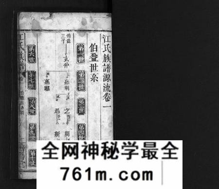 湖南江氏族谱-江氏族谱[总卷数不详].pdf电子版