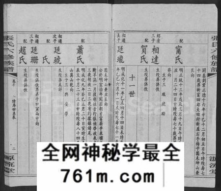 湖南张氏族谱-张氏六修族谱 [15卷,含卷首,末1卷].pdf电子版