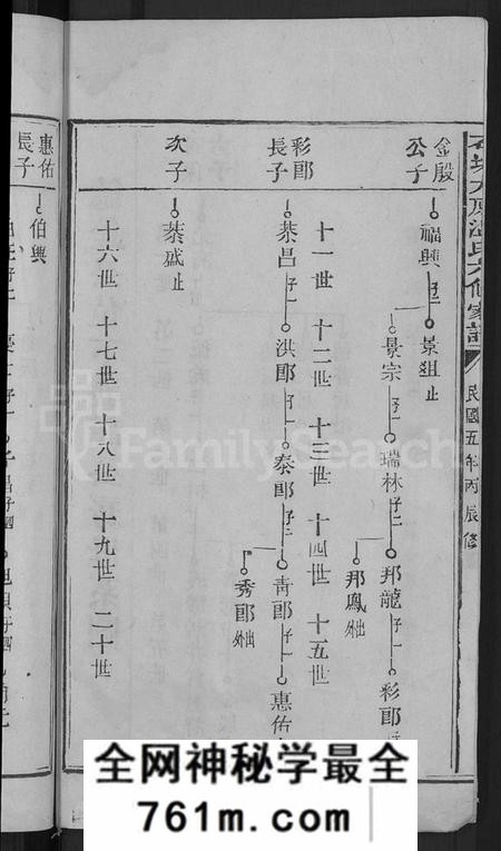 江西温氏族谱-石城太原温氏六修家谱 [10卷,首2卷].pdf电子版