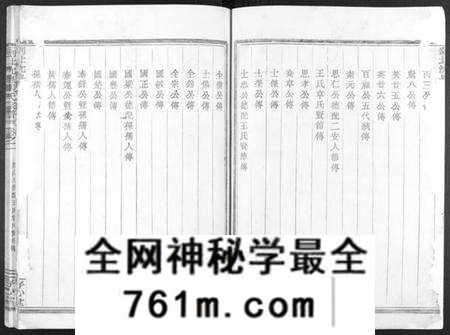 浙江张氏族谱-剡北沈岙张氏宗谱[4卷].pdf电子版