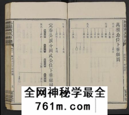 湖南黄氏族谱-马岭黄氏四修世谱 [14卷,首末各1卷].pdf电子版