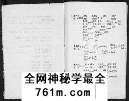 江苏惠氏族谱-惠姓家谱 [不分卷](别名：Hui Xing Jia Pu).pdf电子版