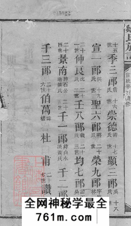 湖南邵阳邹氏族谱二十一卷首二卷