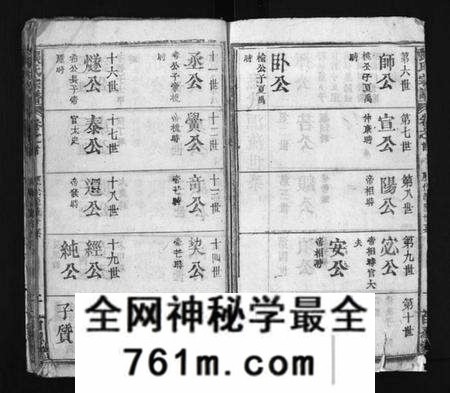 湖北张氏族谱-张氏宗谱 [23卷,首1卷](别名：Zhang Shi Zong Pu、张氏宗谱).pdf电子版