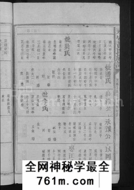 江西黄氏族谱-永安黄氏族谱 [不分卷].pdf电子版