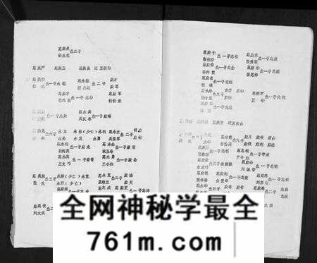 江苏惠氏族谱-惠姓家谱 [不分卷](别名：Hui Xing Jia Pu).pdf电子版
