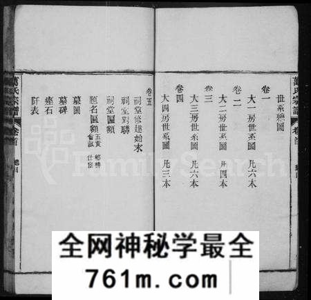 湖北万氏族谱-万氏宗谱 [10卷首末各1卷](别名：黄冈万氏心斋公宗谱、黄冈万氏心斋公支下四修宗谱).pdf电子版