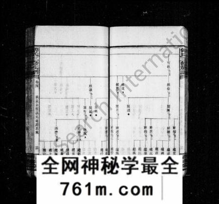 湖南傅氏族谱-大塘傅氏三修族谱 [11卷,及卷首].pdf电子版