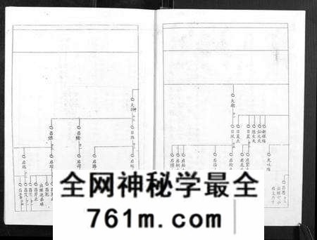 江西宋氏族谱-宁邑赖溪宋氏四修族谱.pdf电子版