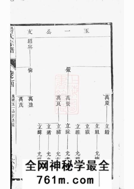 江苏六和堂汤氏宗谱