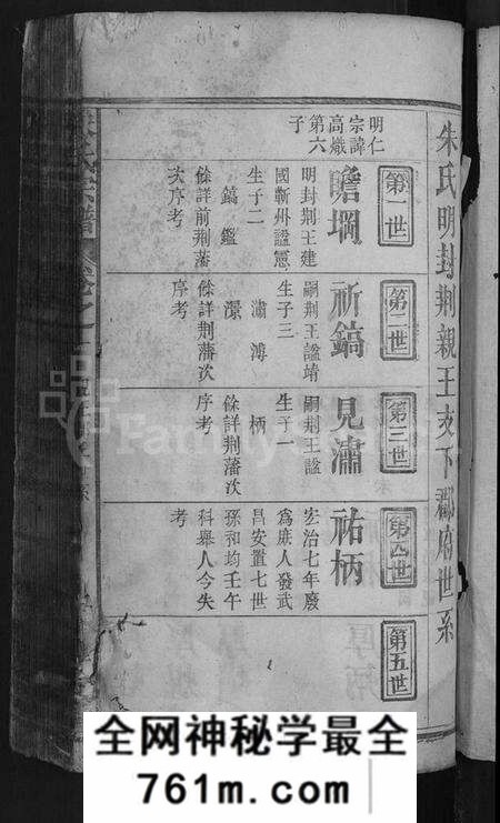 湖北朱氏族谱-朱氏宗谱 [残卷].pdf电子版