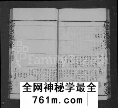 江苏冯氏族谱-冯氏宗谱 [18卷](别名：毘陵冯氏宗谱).pdf电子版