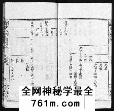 湖北卢氏族谱-卢氏宗谱 [按房分卷](别名：卢氏宗谱 升祖伯仲季房统筹新修、Lu Shi Zong Pu、卢氏宗谱).pdf电子版