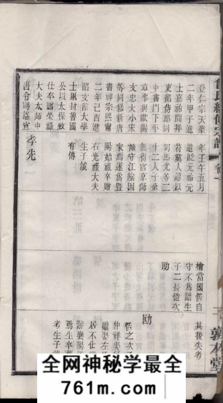江阴敦本堂江阴曾氏续修宗谱十八卷首二卷末一卷