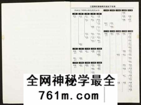 湖北黄氏族谱-黄氏宗谱 [仅存卷下及卷末](别名：江夏黄氏蕲春斯文祖支下宗谱).pdf电子版