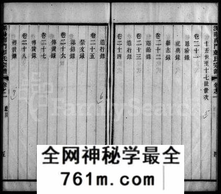 江苏彭氏族谱-溧阳南门彭氏宗谱 [32卷](别名：彭氏宗谱、Liyang Nanmen Peng Shi Zong Pu、溧阳南门彭氏宗谱).pdf电子版