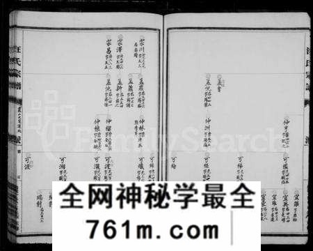 浙江汪氏族谱-汪氏宗谱.pdf电子版