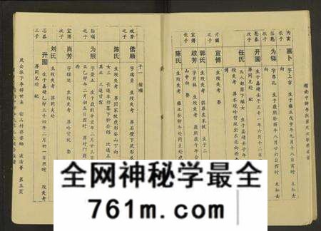 江西李氏族谱-赣南中牌祠李氏族谱[不分卷].pdf电子版