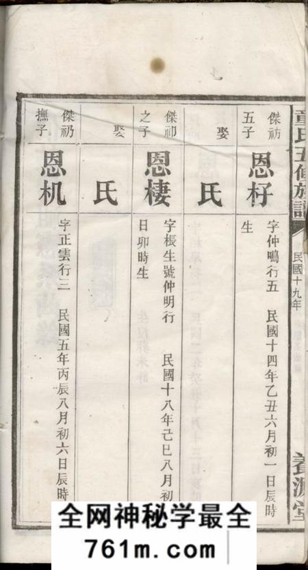 湘潭养源堂中湘双林童氏五修族谱