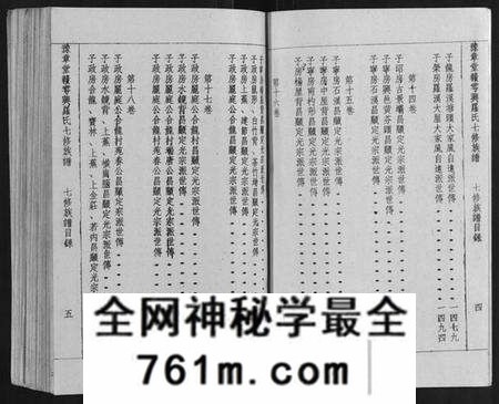 江西罗氏族谱-豫章堂赣雩兴罗氏七修族谱[26卷].pdf电子版