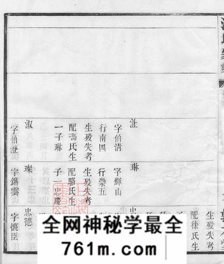 江苏武进敦本堂孟河汤氏族谱实录十四卷