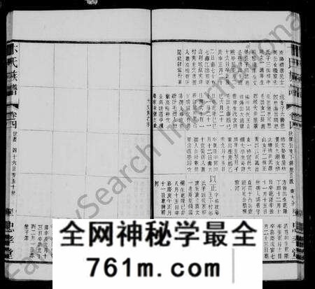 江苏卞氏族谱-卞氏族谱 [16卷,首1卷](别名：胜西卞氏族谱).pdf电子版