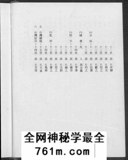 江苏左氏族谱-阜宁左氏家谱(别名：阜宁左氏家谱).pdf电子版