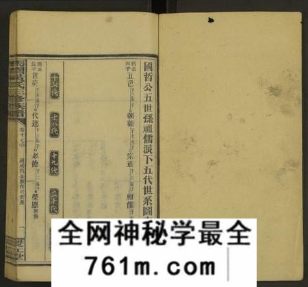 湖南黄氏族谱-马园黄氏三修族谱[36卷及卷首中下6卷].pdf电子版