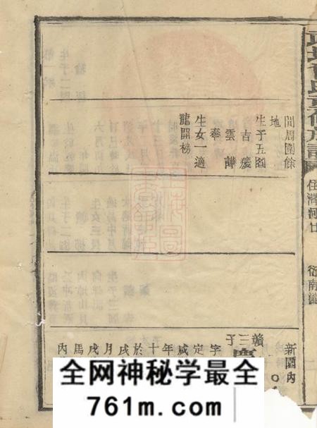 湘阴武城曾氏重修族谱不分卷
