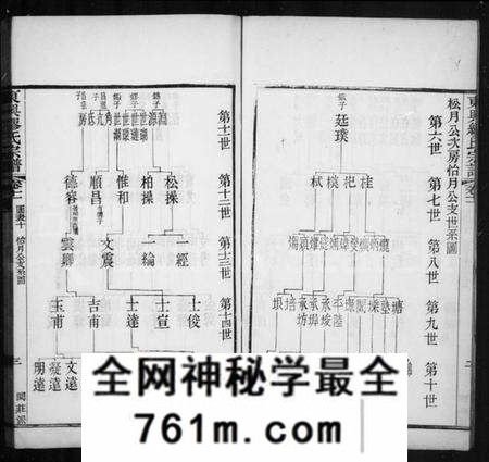 江苏缪氏族谱-缪氏宗谱 [44卷,首末各1卷](别名：东兴缪氏宗谱).pdf电子版