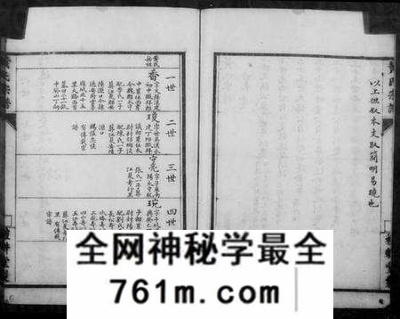 浙江黄氏族谱-黄氏宗谱.pdf电子版