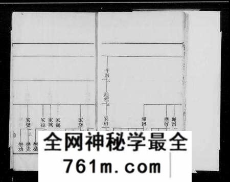 江苏孙氏族谱-孟里孙氏汇川公支世谱存稿(别名:孙氏支谱存稿).pdf电子版