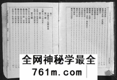 江西黎氏族谱-万载黎氏族谱.pdf电子版