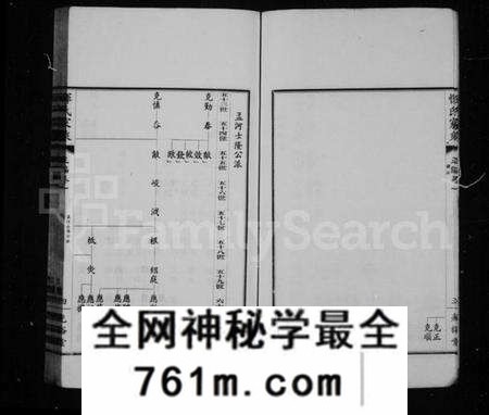 江苏恽氏族谱-恽氏家乘 [卷数杂异].pdf电子版