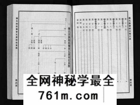 湖北未知族谱-操氏族谱 [总1卷,综合5卷,分支4卷](别名：Cao Shi Zu Pu).pdf电子版