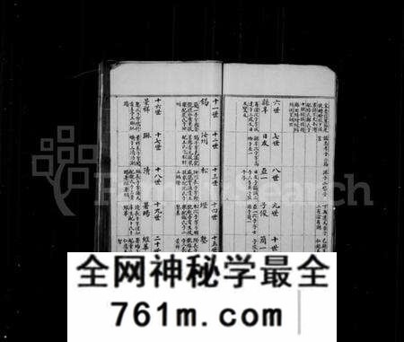 江苏杨氏族谱-常熟田庄杨氏世谱(别名:杨氏家谱).pdf电子版