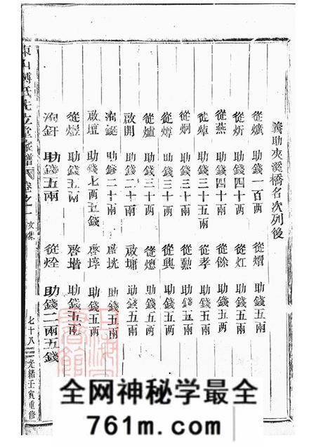 浙江金华东山傅氏先立堂家谱