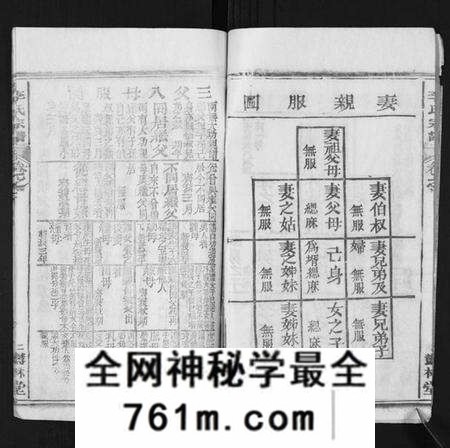 湖北李氏族谱-李氏宗谱[37卷首7卷].pdf电子版