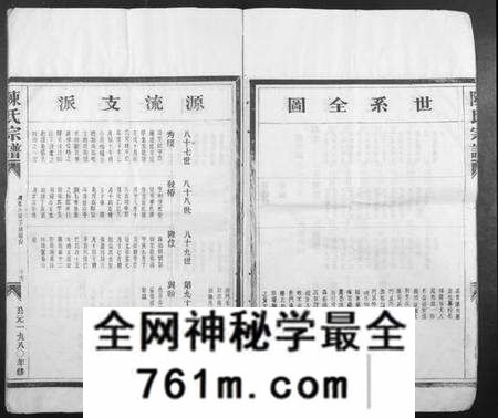 浙江童氏族谱-童氏宗谱.pdf电子版