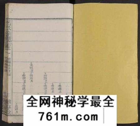 湖北吕氏族谱-吕氏宗谱[残卷](别名：Lv Shi Zong Pu).pdf电子版
