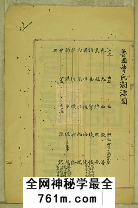 常熟虞阳曾氏谱稿不分卷