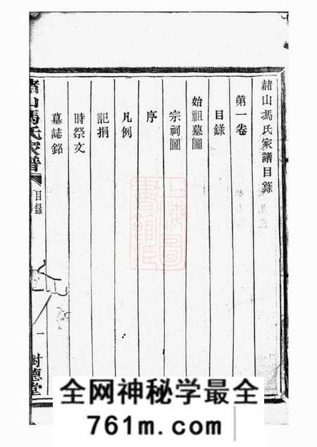 海宁树德堂赭山冯氏家谱二十二卷