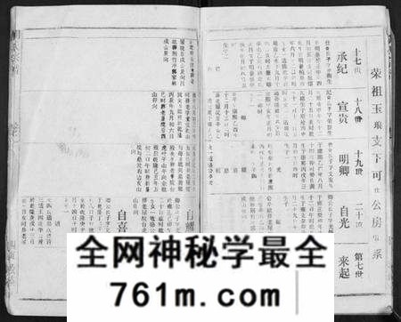 湖北胡氏族谱-胡氏宗谱[69卷].pdf电子版