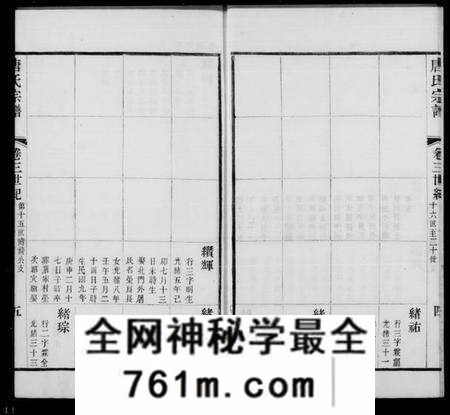 江苏唐氏族谱-毘陵唐氏宗谱 [9卷,首末各1卷](别名：唐氏宗谱).pdf电子版