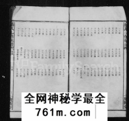 湖南盛氏族谱-盛氏七修族谱 [13卷,含首3卷].pdf电子版