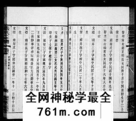 江苏张氏族谱-张氏宗谱 [42卷].pdf电子版